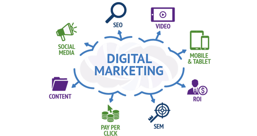 Digitalmarketing850